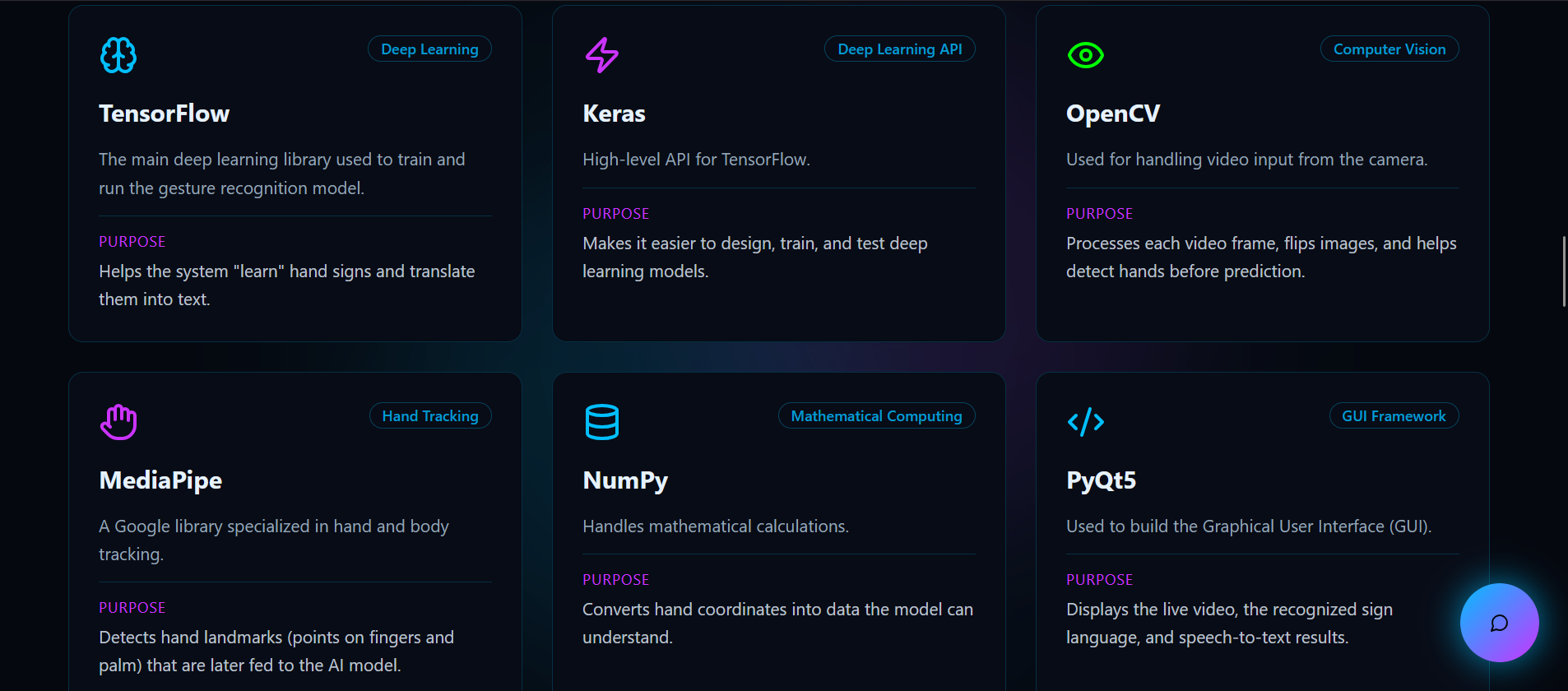 portfolio